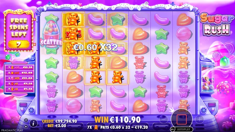 În runda cumpărată (7 rotiri gratuite rămase), un ursuleț cu multiplicator x32 contribuie cu €19,20 la câștigul curent (running win) de €110,90.